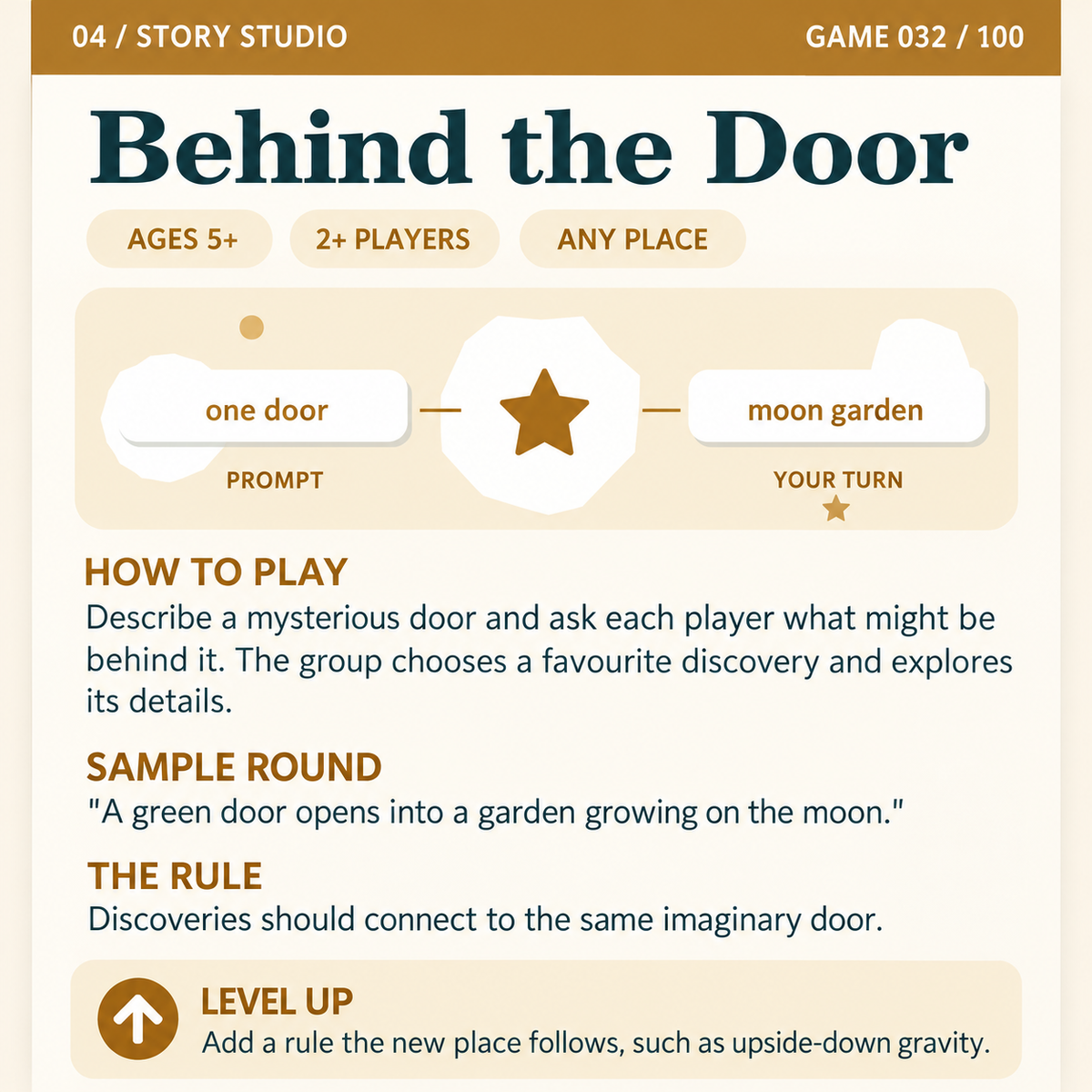 Anywhere Play — 100 Screen-Free Games for Kids & Families (Digital PDF)