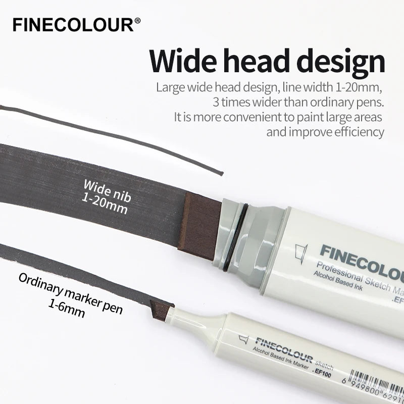 Finecolour Wide Markers by Easy Drawing Ideas